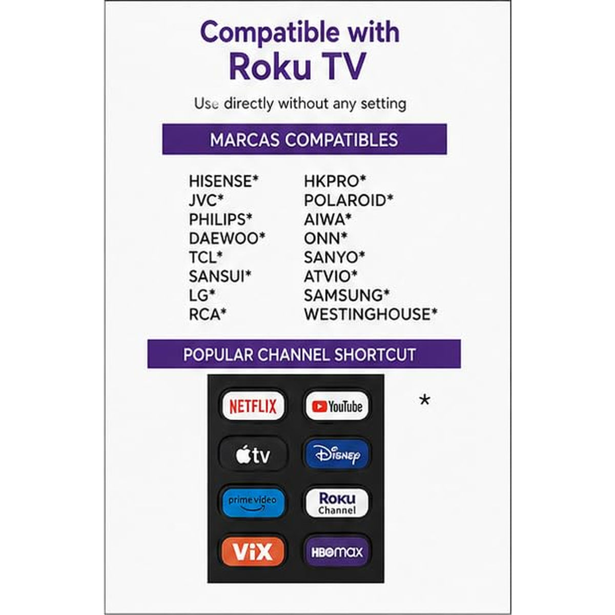 Universal Replacement Remote Control for Roku TV Only, Compatible with TCL, Hisense, Onn, Philips, JVC, Sharp, Westinghouse, RCA, Sanyo, LG, Samsung Roku Smart TVs (Not for Roku Stick/Box)