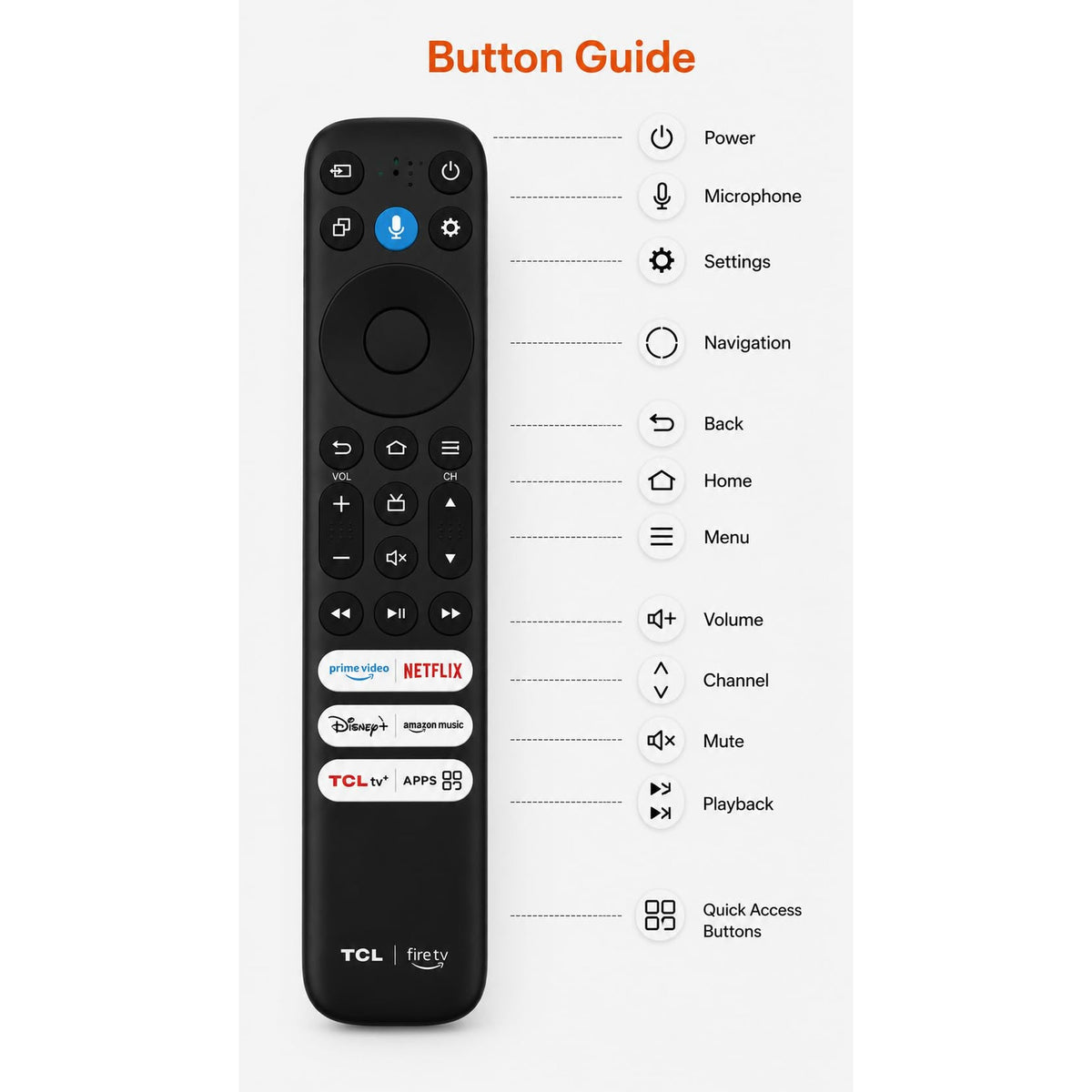 OEM RC813 / CMB1 Voice Remote for TCL Amazon Tv, Compatible with TCL Q550F | Voice | Netflix | Prime Video | TCLtv+ | Disney+ | Amazon Music | Apps- G0401-000249