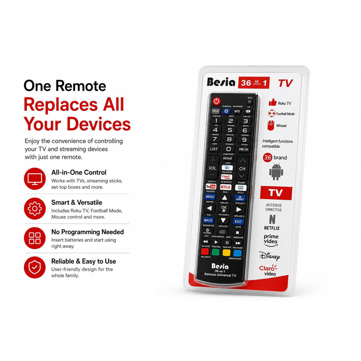 Universal TV Remote Control Replacement, 36-in-1 for Smart TVs, Compatible with Roku TV, Samsung, LG, Sony, TCL, Hisense, Vizio, Philips, Panasonic, Insignia, Sharp, Sanyo & More, Easy Programming