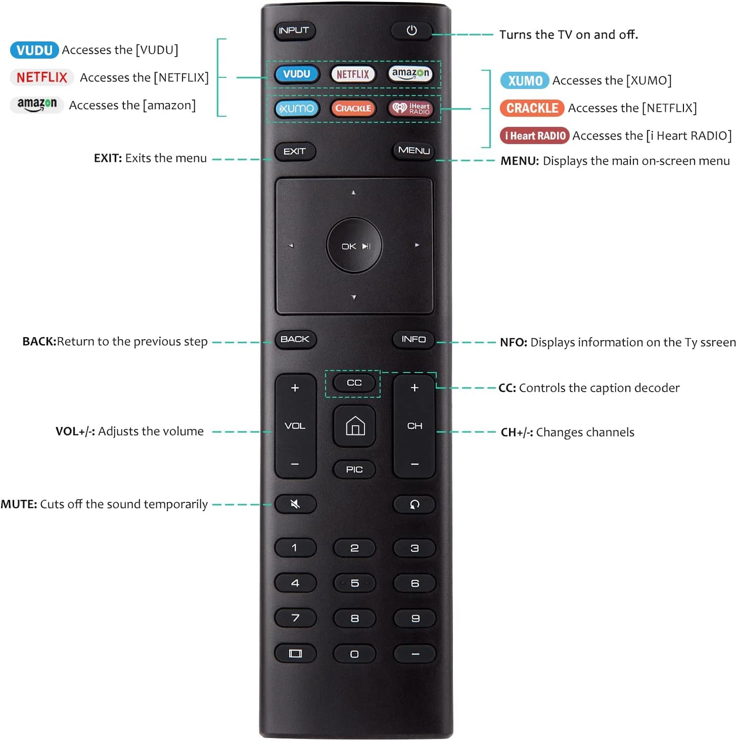 Besia Universal Remote Control, XRT136 for VIZIO All LED LCD HD 4K UHD HDR Smart TVs