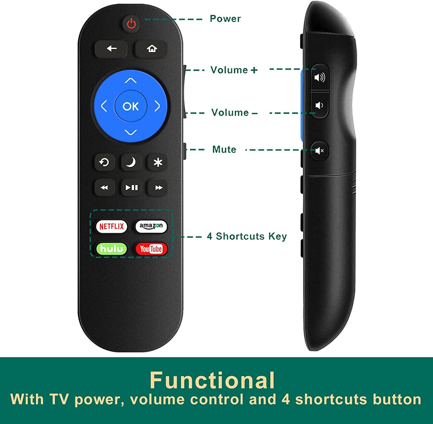 Besia Remote for Roku TV Remote, Universal for Hisense/Onn/TCL/Element/Haier/Sharp/Hitachi/LG/Sanyo/JVC/Magnavox/RCA/Philips/Westinghouse Roku Built-in Smart TV