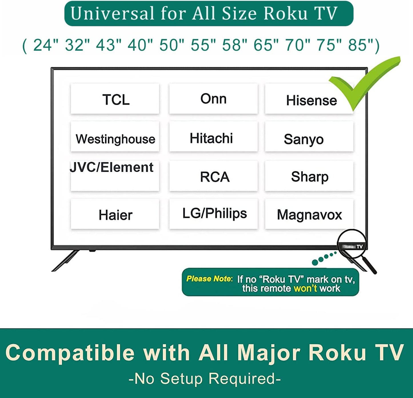 Besia Remote for Roku TV Remote, Universal for Hisense/Onn/TCL/Element/Haier/Sharp/Hitachi/LG/Sanyo/JVC/Magnavox/RCA/Philips/Westinghouse Roku Built-in Smart TV