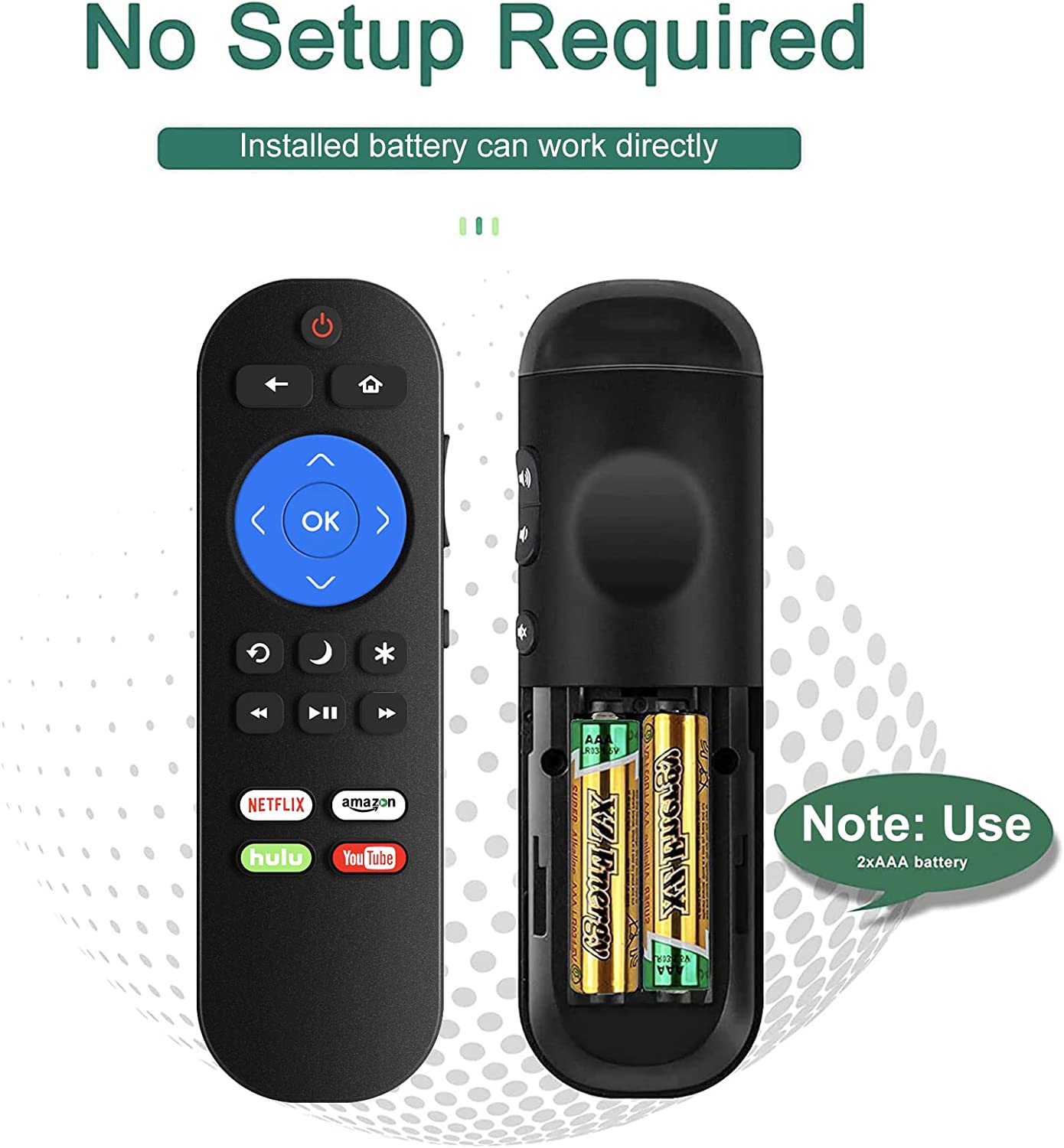 Besia Remote for Roku TV Remote, Universal for Hisense/Onn/TCL/Element/Haier/Sharp/Hitachi/LG/Sanyo/JVC/Magnavox/RCA/Philips/Westinghouse Roku Built-in Smart TV