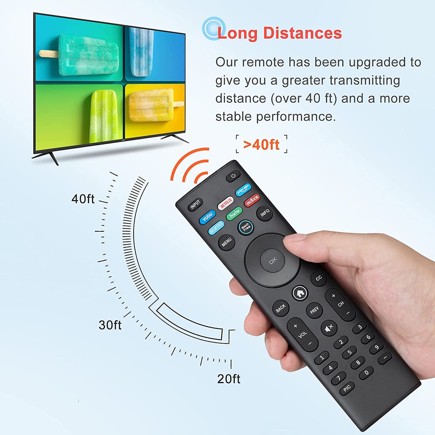 Besia XRT140 Universal Remote Control for VIZIO Smart TV Remote Replacement XRT136 Smartcast D-Series E-Series M-Series P/PX-Series V-Series