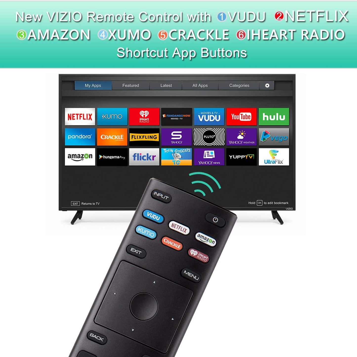 Besia Universal Remote Control, XRT136 for VIZIO All LED LCD HD 4K UHD HDR Smart TVs