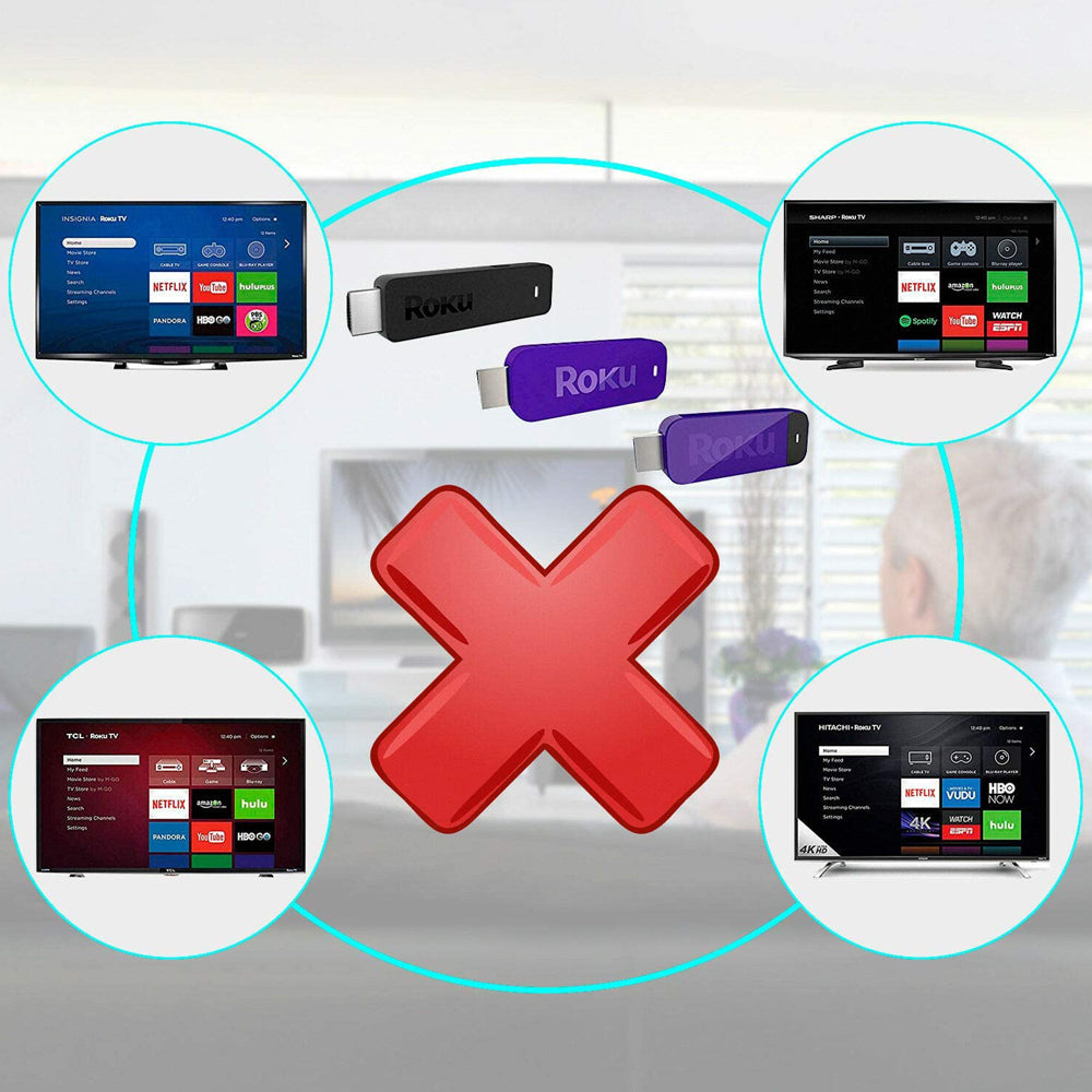 Remote Control Compatible with All Element Roku TV E4SW5017RKU E4SW5518RKU E2SW6518RKU E4SW6518RKU E4SC4018RKU E4SC5018RKU Smart 4K Ultra HDTV