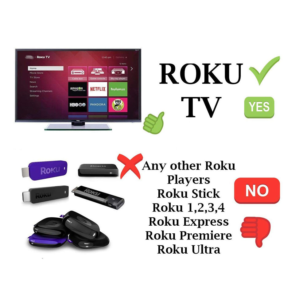 Remote Control Compatible with All Element Roku TV E4SW5017RKU E4SW5518RKU E2SW6518RKU E4SW6518RKU E4SC4018RKU E4SC5018RKU Smart 4K Ultra HDTV