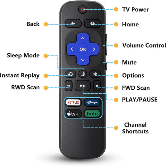 Roku Remote: Compatible with TCL, Hisense, Onn, Element, Westinghouse with Netflix, Disney+, AppleTV+ and Hulu Buttons