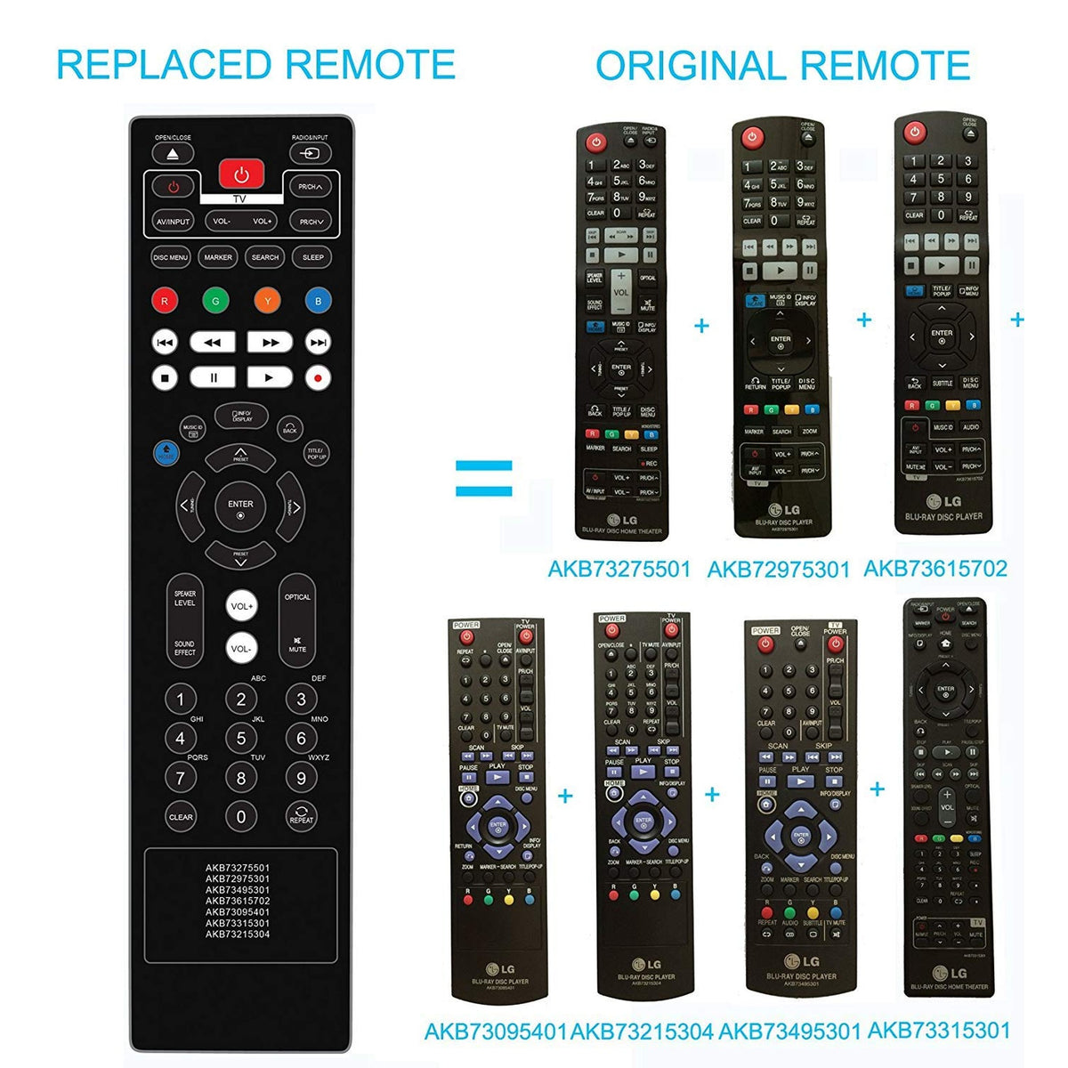 7IN1 Remote AKB73275501 AKB72975301 AKB73495301 AKB73615702 AKB73095401 AKB73315301 AKB73215304 Replace for LG Blu-ray Disc DVD Player BD650 BD600 BD610 255LG BD620
