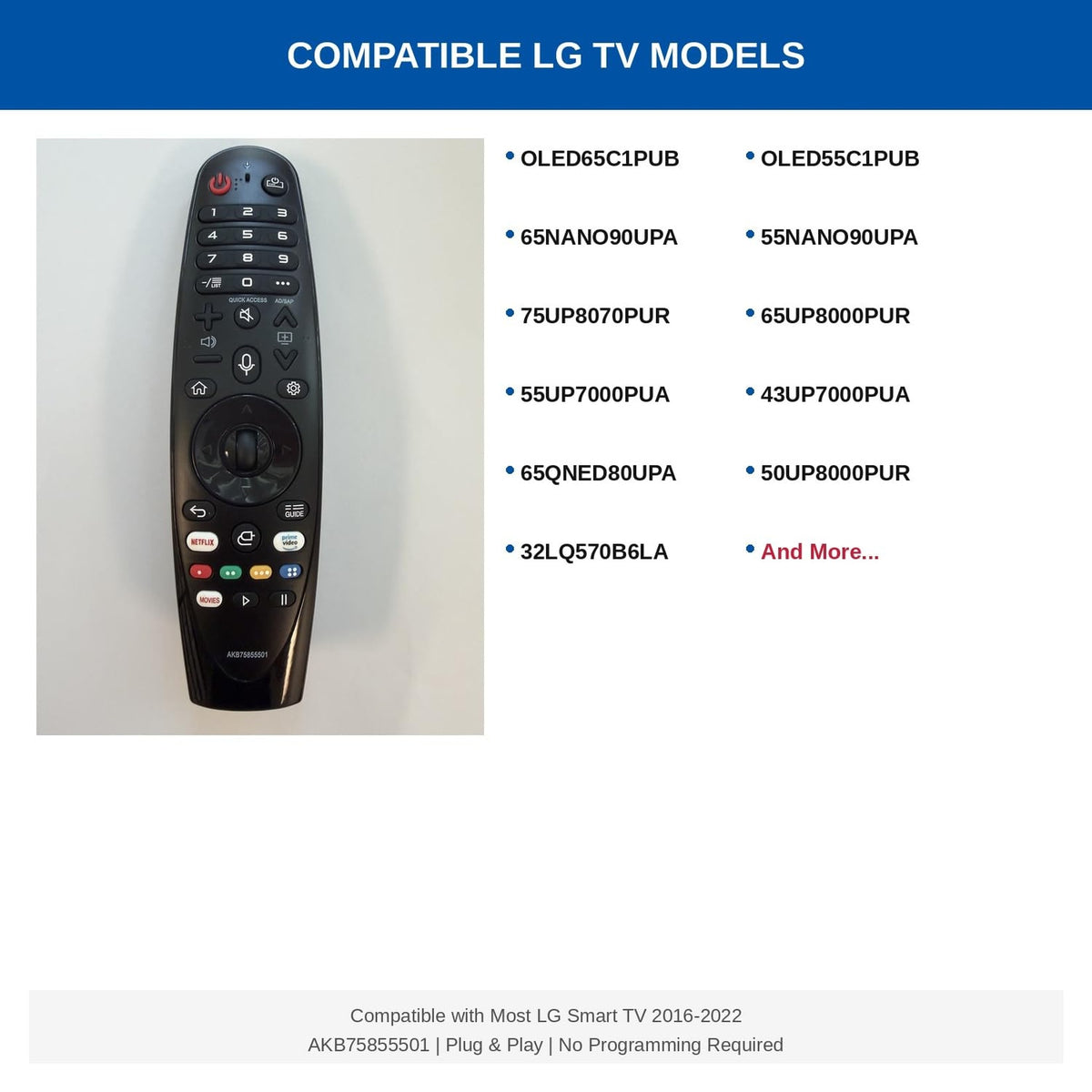 Besia Replacement IR Remote Magic AKB75855501 for All LG Smart TV （No Voice Command）