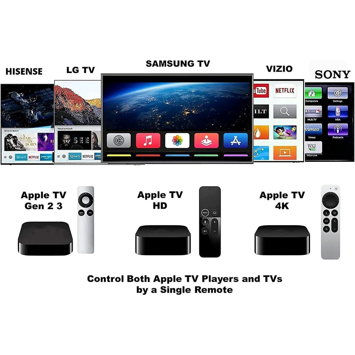Universal Replacement Remote for Apple TV 4K/ HD, A2843 A2737 A2169 A1842 A1625 A1427 A1469 A1378 (No Voice), Compatible with Samsung, LG, Sony, Westinghouse, Insignia, Vizio, Toshiba TVs