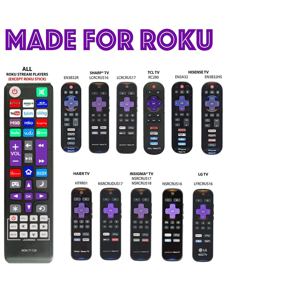 New Universal Remote for Roku TV (JVC/RCA/Philips/Element/LG/TCL and More), Box/Player/Express, Bose Wave I/II/III/IV and Apple 1/2/3 Generations [NOT for Roku Stick]