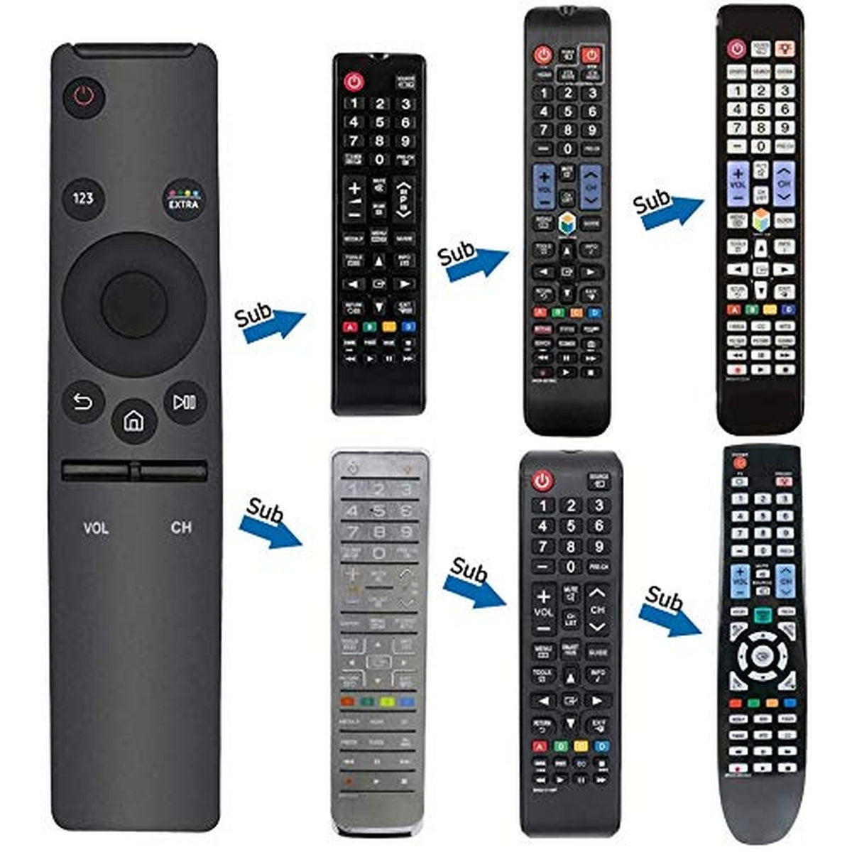 Universal replaced remote for Samsung TV BN59-01259D,BN59-01259E,BN59-01260A,BN59-01241A,BN59-01245A, BN59-01265A, BN59-01199F, AA59-00666A,BN59-01178W, AA59-00580A,AA59-00666A,AA59-00600A,BN59-01179B