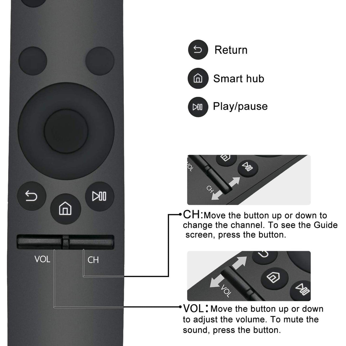 Universal Replacement Remote for Samsung Smart TV BN59-01259B BN59-01259E BN59-01259D BN59-01241A BN59-01260A BN59-01292A BN59-01265A BN59-01266A BN59-01274A