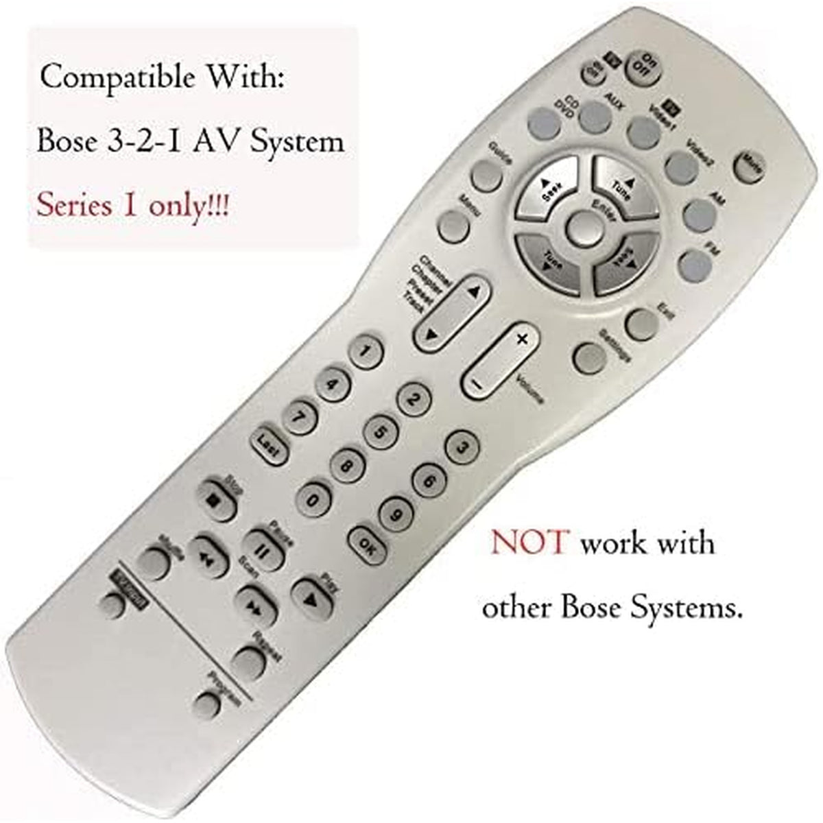 Replacemt New Remote 289138001 Compatible for Bose 321 Series I Audio/Video AV Receiver [Work with Series I of Bose 321 ONLY] (Instruction Included)
