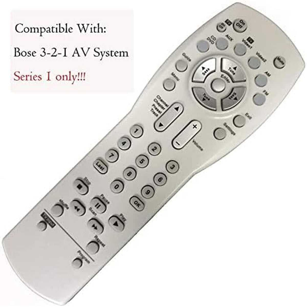 Replacemt New Remote 289138001 Compatible for Bose 321 Series I Audio/Video AV Receiver [Work with Series I of Bose 321 ONLY] (Instruction Included)