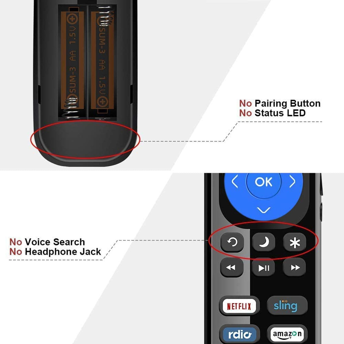 New HTR-R01 Replacement Remote Control Compatible for Haier Roku TV 32E4000R 43E4500R 49E4500R 55E4500R 55E4500RB 32E4000RA 43E4500RA 49E4500RA 43E4500RB 49E4500RB 55E4500RA
