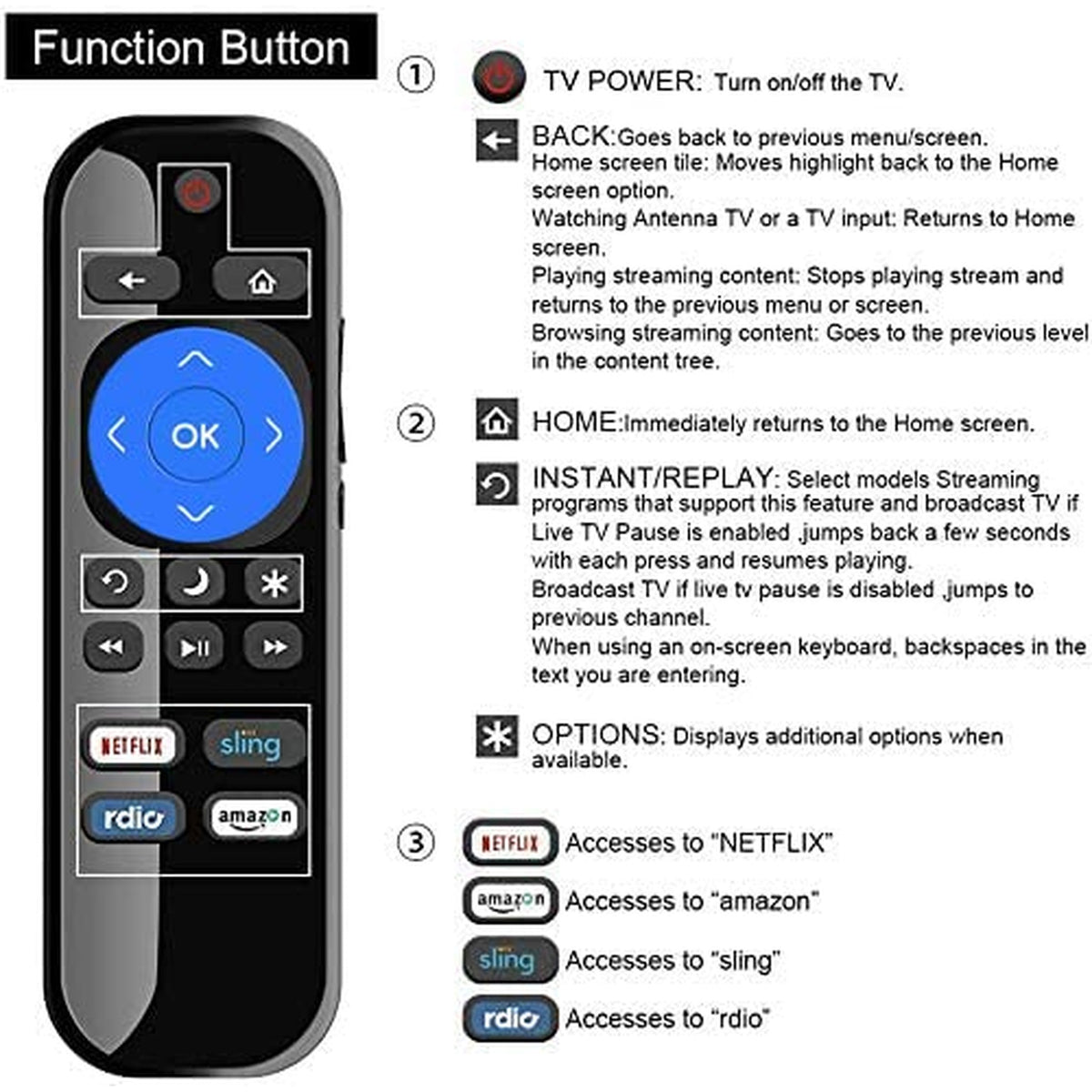 New HTR-R01 Replacement Remote Control Compatible for Haier Roku TV 32E4000R 43E4500R 49E4500R 55E4500R 55E4500RB 32E4000RA 43E4500RA 49E4500RA 43E4500RB 49E4500RB 55E4500RA