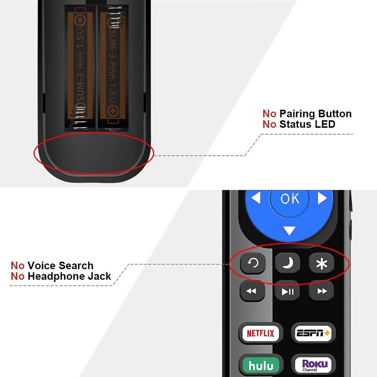 Replacement Remote 101018E0067 Fit for JVC 4K Roku Smart LED TV with Netflix, ESPN, HULU, ROKU Channel Buttons