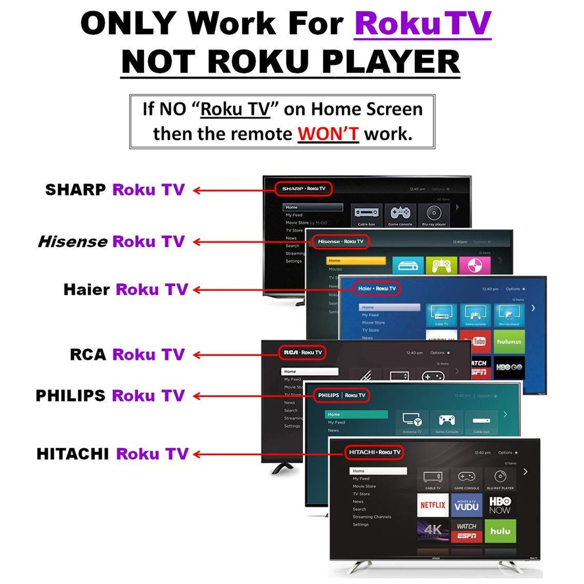 New Remote Control Fits for LG/RCA/Element/HITACHI/TCL/Philips/HAIER/SANYO Roku TV