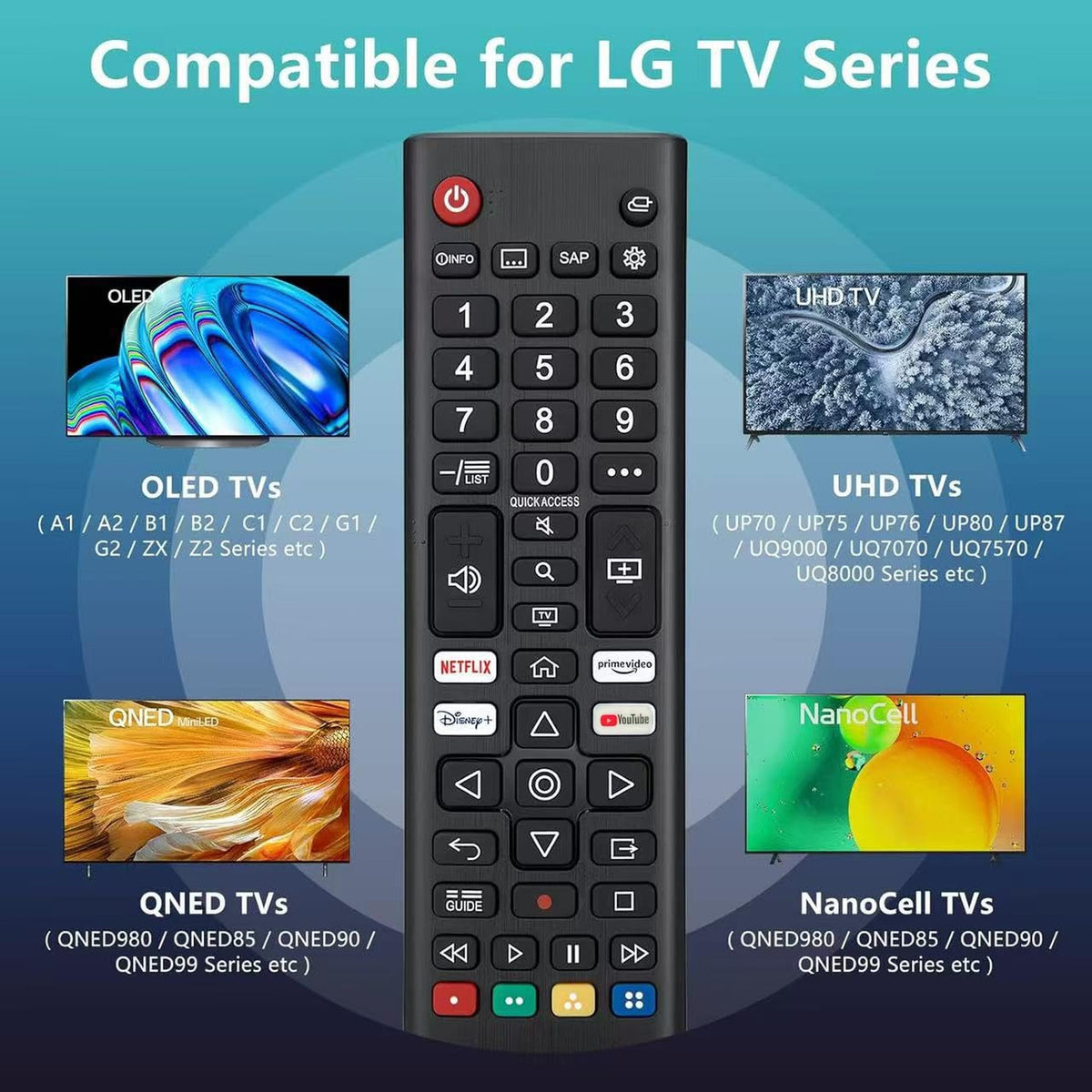 BESIA Remote Control Compatible with LG LED OLED LCD Smart TV, 4K 8K UHD HDTV Smart TV, with Netflix Prime Video,YouTube,Disney Keys