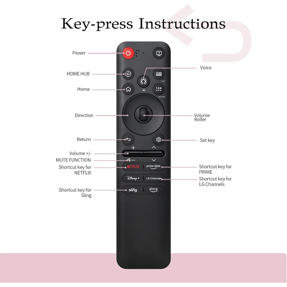MR25GA Voice Magic Remote Compatible with LG Remote 2025 TVs OLED G5 C5 B5 Series QNED 92A 85A 80A Series UA77 Series Voice Remote Control with Pointer Function