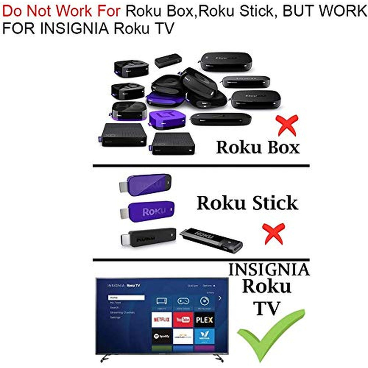New NS-RCRUS-16 Remote Control fit for Insigia LED Roku TV with Netflix Sling Rdio Mgo 4 Shortcut Keys sub NS-32DR420NA16 NS-55DR420NA16 NS-40DR420NA16 NS-48DR420NA16 NS-32DR420CA16 NS-55DR420CA16