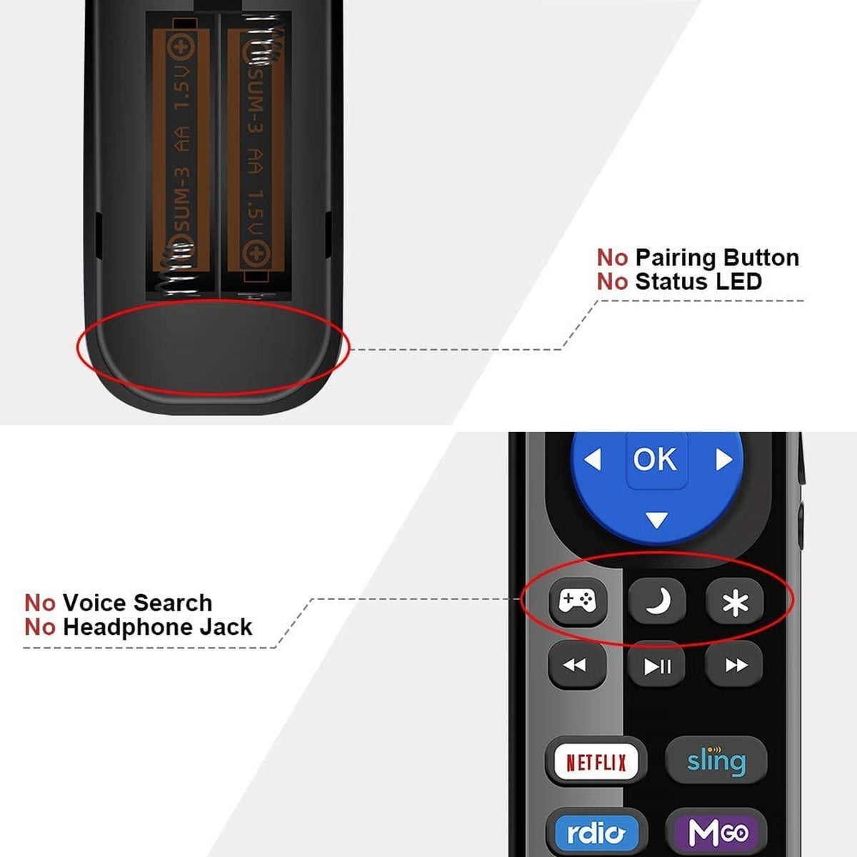 New NS-RCRUS-16 Remote Control fit for Insigia LED Roku TV with Netflix Sling Rdio Mgo 4 Shortcut Keys sub NS-32DR420NA16 NS-55DR420NA16 NS-40DR420NA16 NS-48DR420NA16 NS-32DR420CA16 NS-55DR420CA16