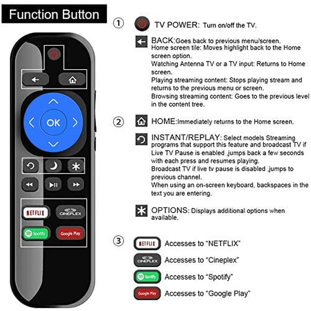 New NS-RCRUS-17 Spotify Replacement Remote Fit for Insignia Roku TV with Spotify Cineplex Netflix Google Play Key NS-24ER310NA17 NS-32DR420NA16B NS-32DR310NA17 NS-48DR510NA17 NS-49DR420NA18