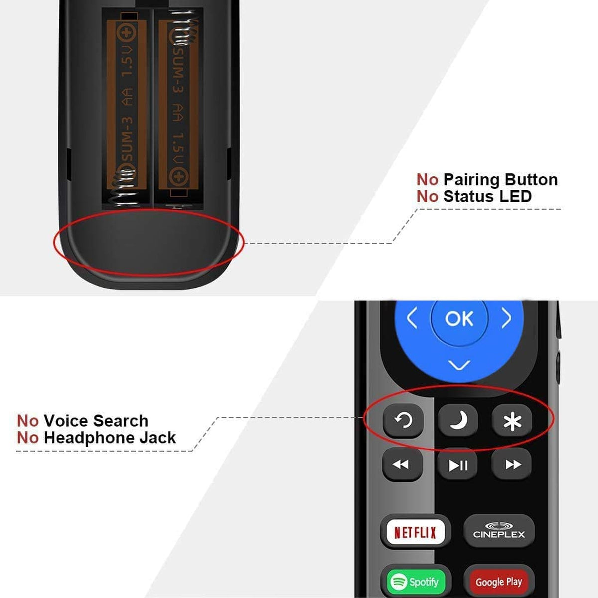 New NS-RCRUS-17 Spotify Replacement Remote Fit for Insignia Roku TV with Spotify Cineplex Netflix Google Play Key NS-24ER310NA17 NS-32DR420NA16B NS-32DR310NA17 NS-48DR510NA17 NS-49DR420NA18