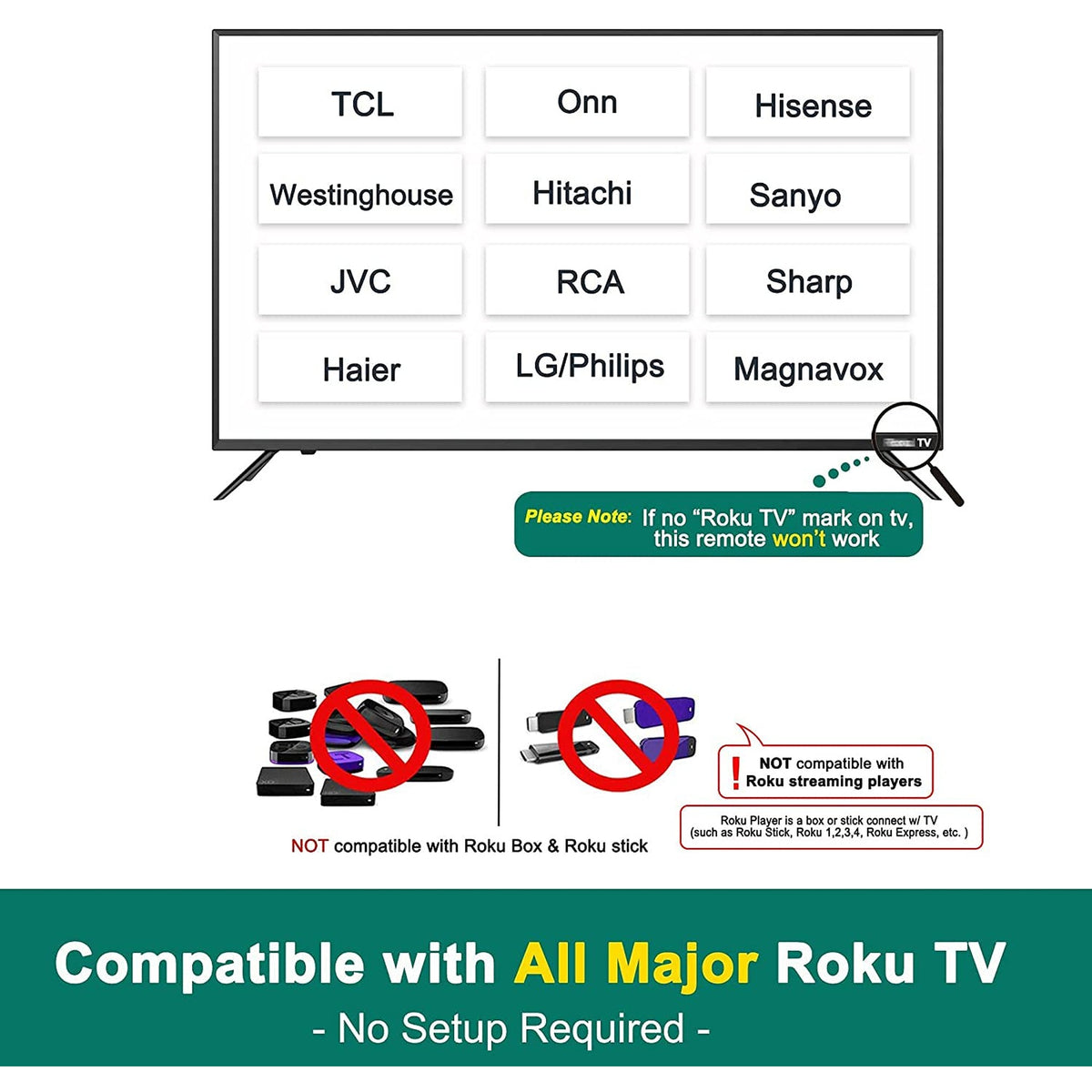 Universal Replacement TV Remote Control for All Roku TV, for TCL/Hisense/Sharp/Philips/Onn/Element/Insignia Roku TV,with Shortcut Buttons Netflix/DirectTVGO/AppleTV+/HBO(NOT for Roku Stick or Box)