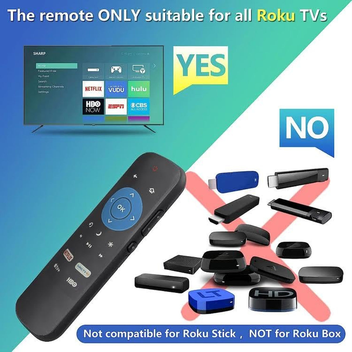 Universal Replacement TV Remote Control for All Roku TV, for TCL/Hisense/Sharp/Philips/Onn/Element/Insignia Roku TV,with Shortcut Buttons Netflix/DirectTVGO/AppleTV+/HBO(NOT for Roku Stick or Box)