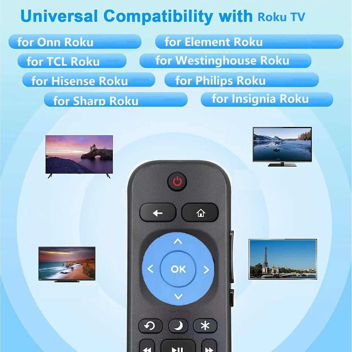 Universal Replacement TV Remote Control for All Roku TV, for TCL/Hisense/Sharp/Philips/Onn/Element/Insignia Roku TV,with Shortcut Buttons Netflix/DirectTVGO/AppleTV+/HBO(NOT for Roku Stick or Box)