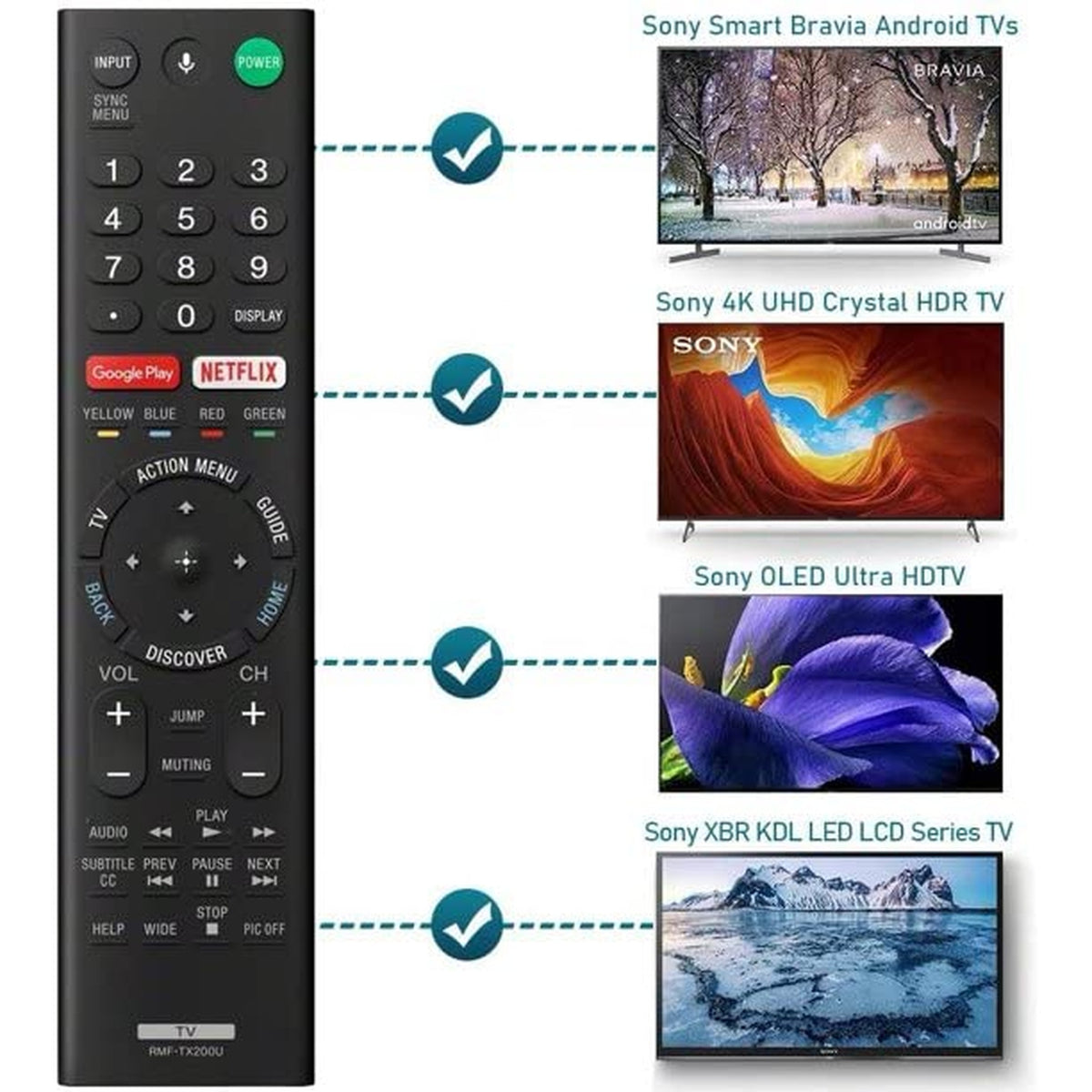 New IR RMF-TX200U Replace Remote Without Voice Fit for Sony Bravia TV XBR-65X930D XBR-75X940D XBR-65X900E XBR-75X900E XBR-75X940E XBR-43X800D XBR-49X800D XBR-65X850D XBR-75X850D XBR-55X850D