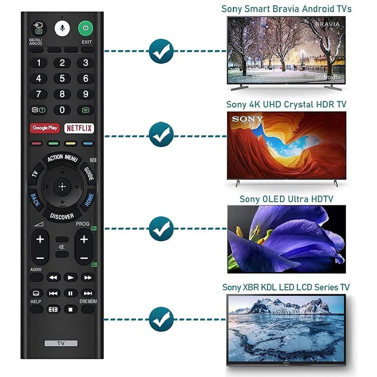 New Remote Control RMF-TX300E Compatible for Sony Smart TV LED HDTV Google Play Netflix KDL-50W800C KDL-50W850C KDL-55W800C KDL-55W850C KDL-65W800C KDL-65W850C KDL-75W800C KDL-75W850C