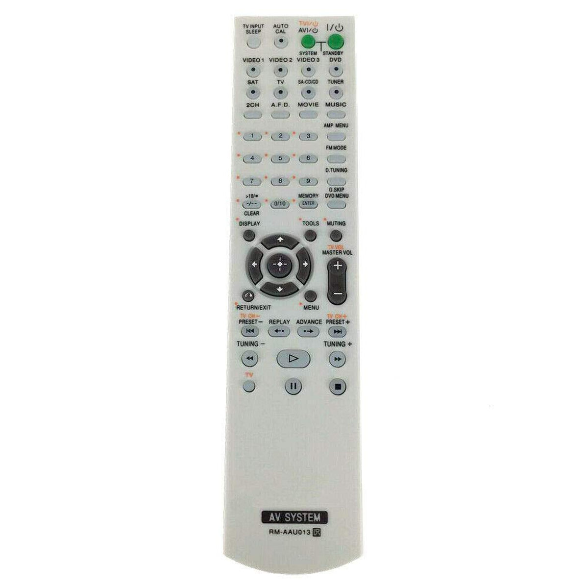 New RM-AAU013 Replaced Remote for Sony Home Theatre AV Receiver STR-DG510 STR-K790 HT-DDW795 SS-WP700 SS-SRP900 SS-CNP680 SS-MSP900 CTR-K790 HT-DDW685 HT-DDW790 HT-DDW795 STR-K1600 HT-DDW1600