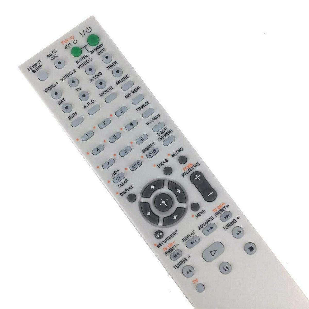 New RM-AAU013 Replaced Remote for Sony Home Theatre AV Receiver STR-DG510 STR-K790 HT-DDW795 SS-WP700 SS-SRP900 SS-CNP680 SS-MSP900 CTR-K790 HT-DDW685 HT-DDW790 HT-DDW795 STR-K1600 HT-DDW1600