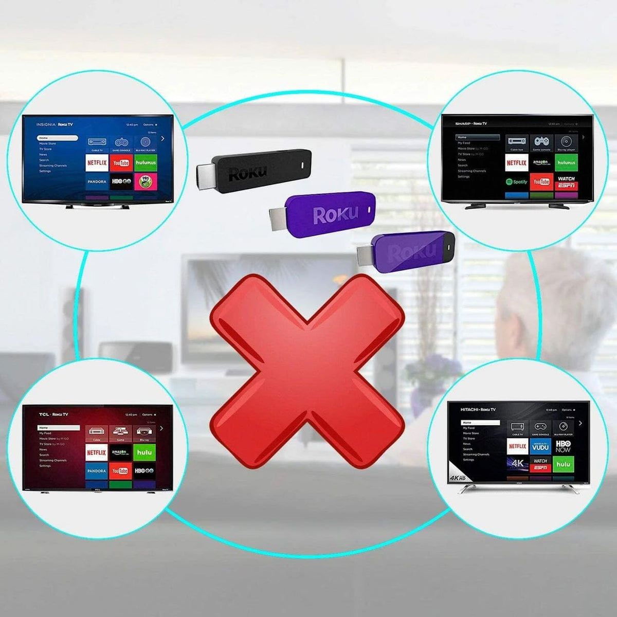 (2 Pack) Replaced Remote Compatible with ROKU Box, ROKU Express, ROKU Premiere, ROKU Player, ROKU 1 2 3 4 NOT for Any ROKU Stick or ROKU TV