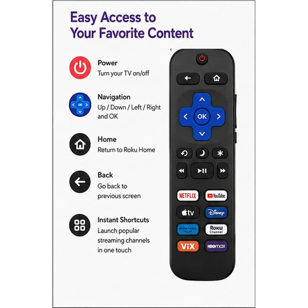 Universal Replacement Remote Control for Roku TV Only, Compatible with TCL, Hisense, Onn, Philips, JVC, Sharp, Westinghouse, RCA, Sanyo, LG, Samsung Roku Smart TVs (Not for Roku Stick/Box)