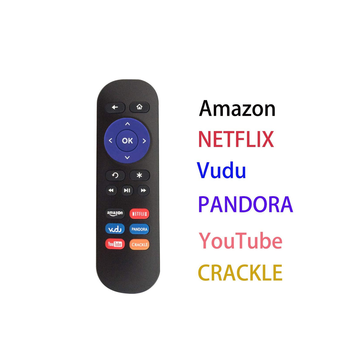Young Replacement Remote Control for Roku 1, Roku 2(HD, XD, XS), Roku 3, Roku LT, HD, XD, XDS, Roku N1, Roku Express, Roku Express+