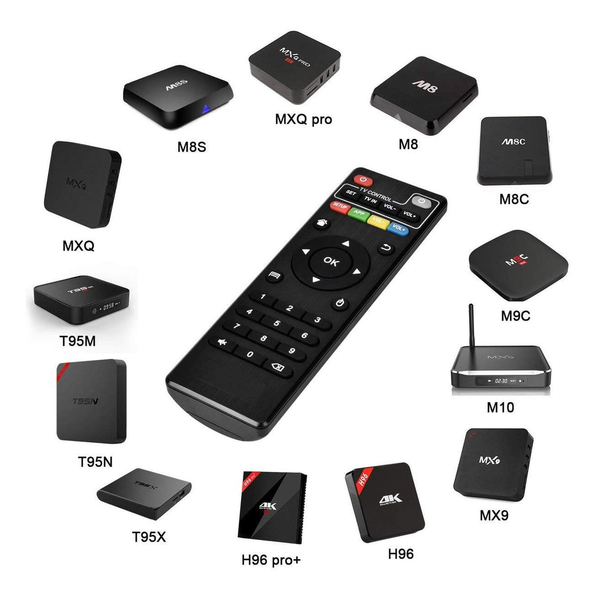 Young Replacement Remote Control Controller for Android TV Box MXQ, MXQ PRO, MXQ-4K, M8S, M8N, T95, T95M, T95N, T95X, X96, X96mini, H96, H96 Pro, Black