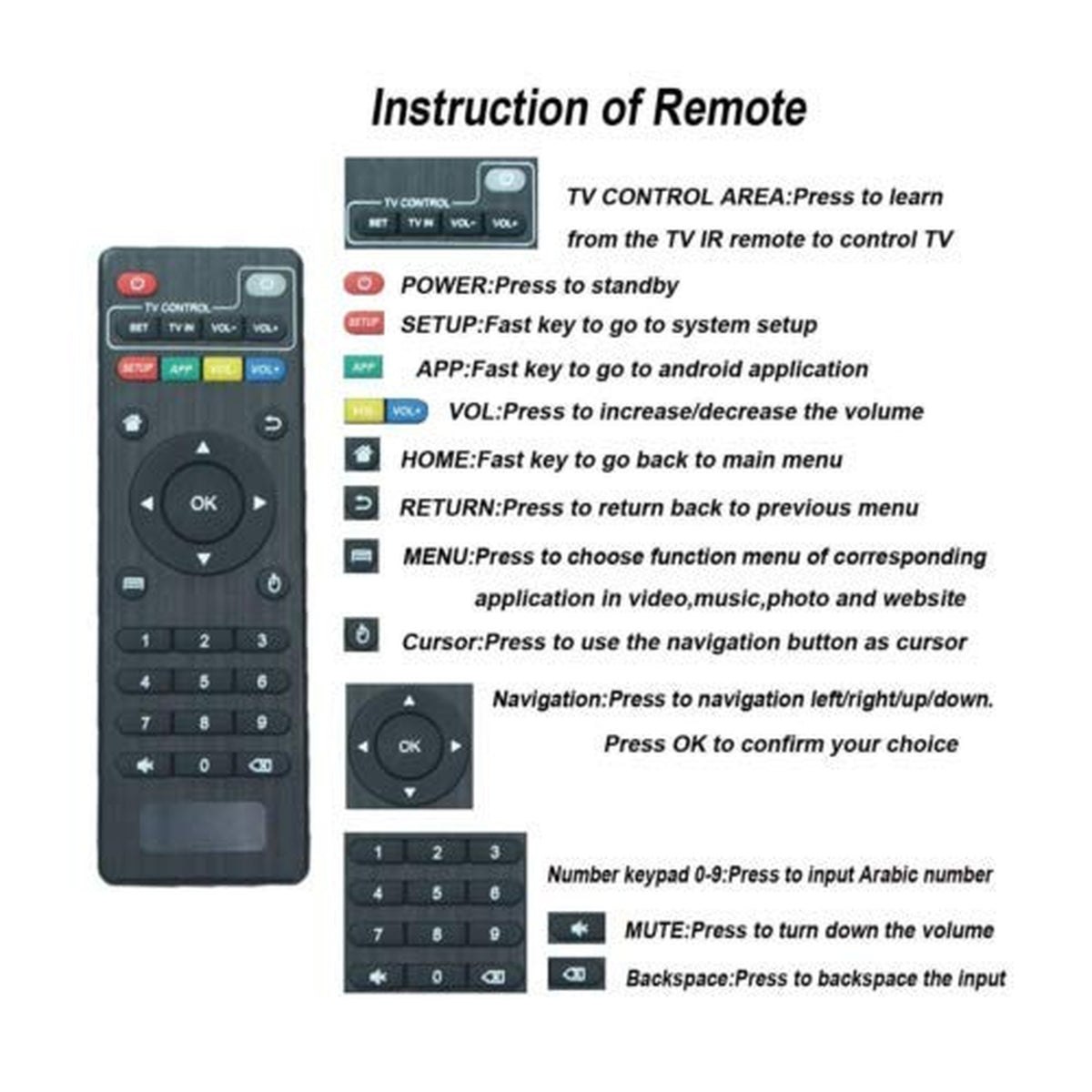 Young Replacement Remote Control Controller for Android TV Box MXQ, MXQ PRO, MXQ-4K, M8S, M8N, T95, T95M, T95N, T95X, X96, X96mini, H96, H96 Pro, Black