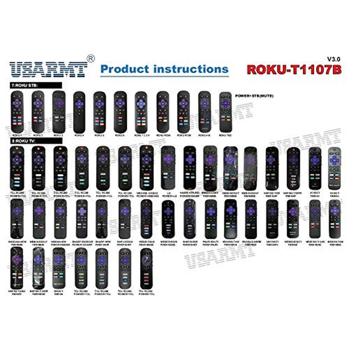Universal Remote for All Roku TV fit for Roku 1/2/3/4 HD LT XS XD, Hisense/TCL/Sharp/Insignia/ONN/Sanyo/LG/Hitachi/Element roku TV w/ 10 Shortcut Keys [NOT for Roku Stick]