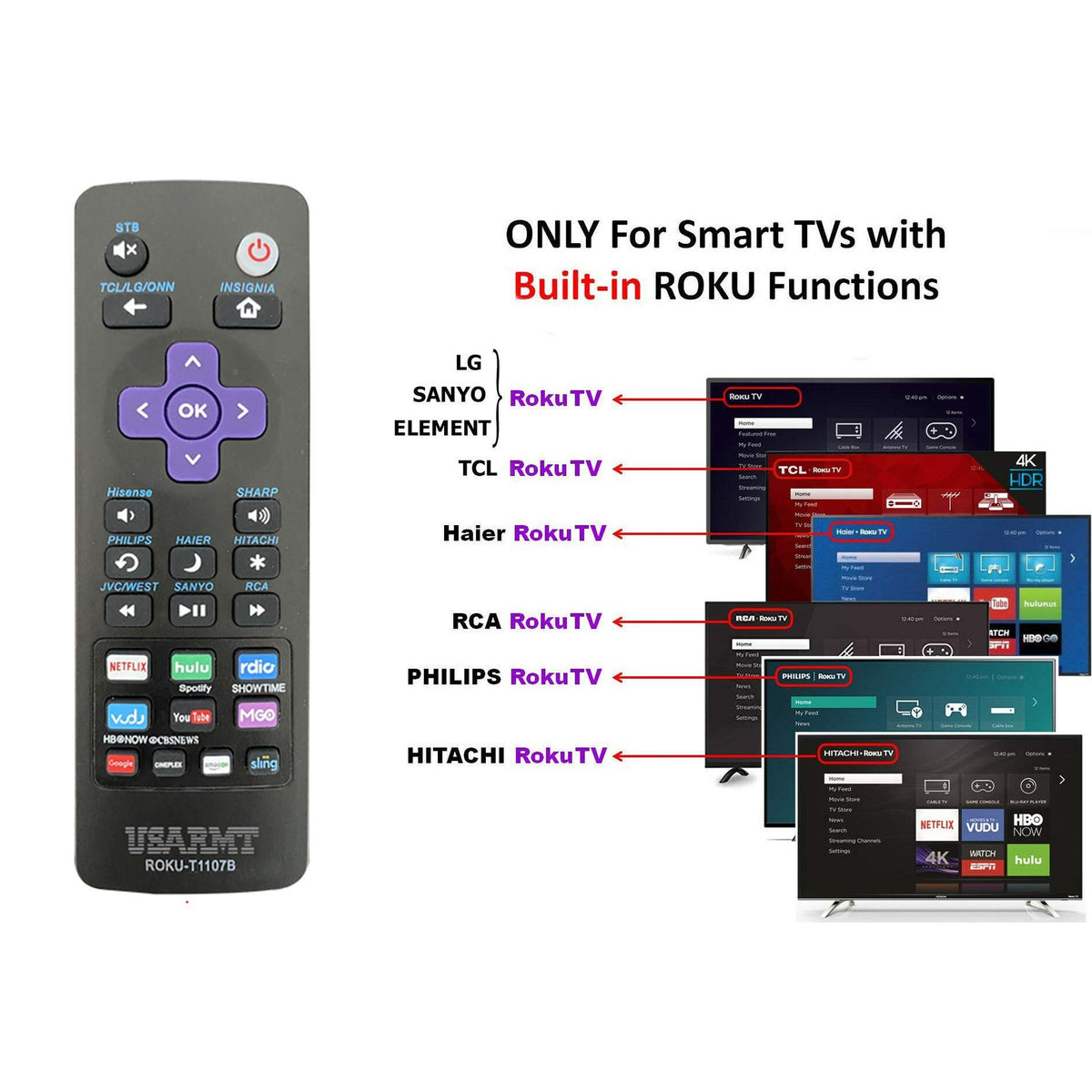 Univeral Roku Replaced Remote for All Roku Built-in Program TV(TCL, LG, ONN, Sharp, Philips, Hisense, JVC, RCA, Sanyo, Haier, Insignia, Hitachi) and ROKU Streaming Player Boxes, NOT for ROKU Stick