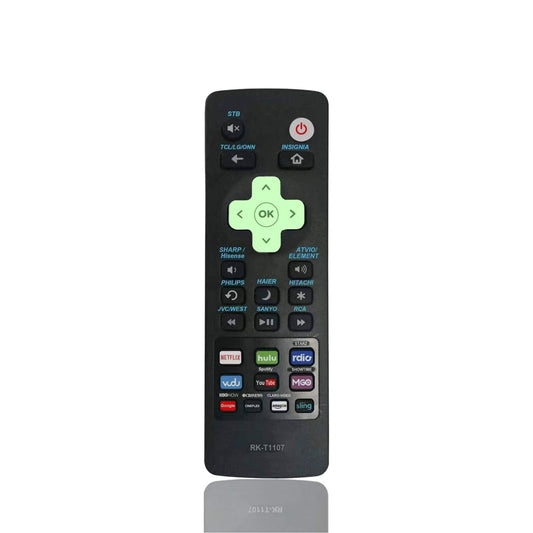 Universal Roku Remote with Fluorescent Light fit for All Roku TV Brands [Hisense/TCL/Sharp/Insignia/ONN/Sanyo/LG/Hitachi/Element] w/ 10 Shortcut Keys [NOT for Roku Stick]