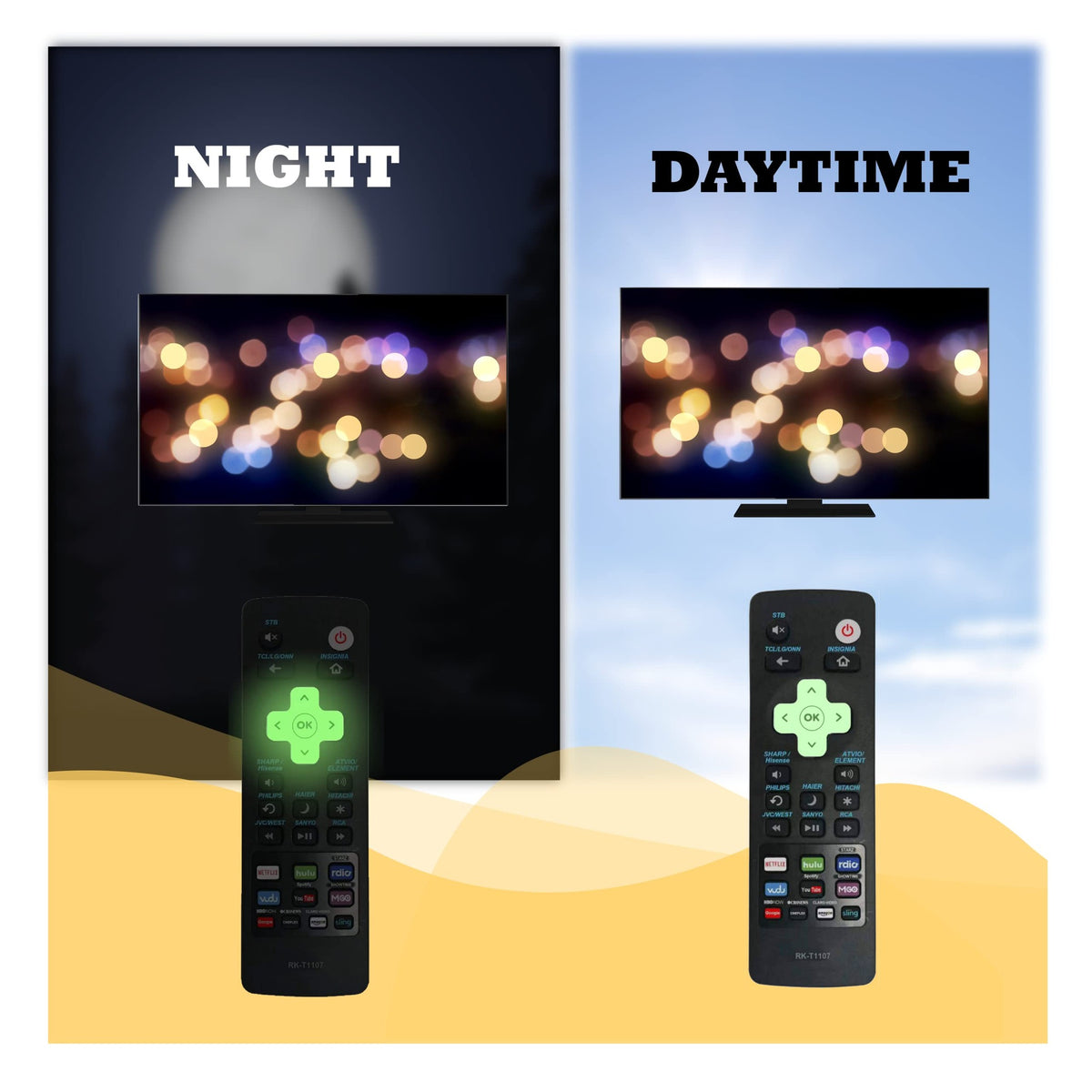 Universal Roku Remote with Fluorescent Light fit for All Roku TV Brands [Hisense/TCL/Sharp/Insignia/ONN/Sanyo/LG/Hitachi/Element] w/ 10 Shortcut Keys [NOT for Roku Stick]
