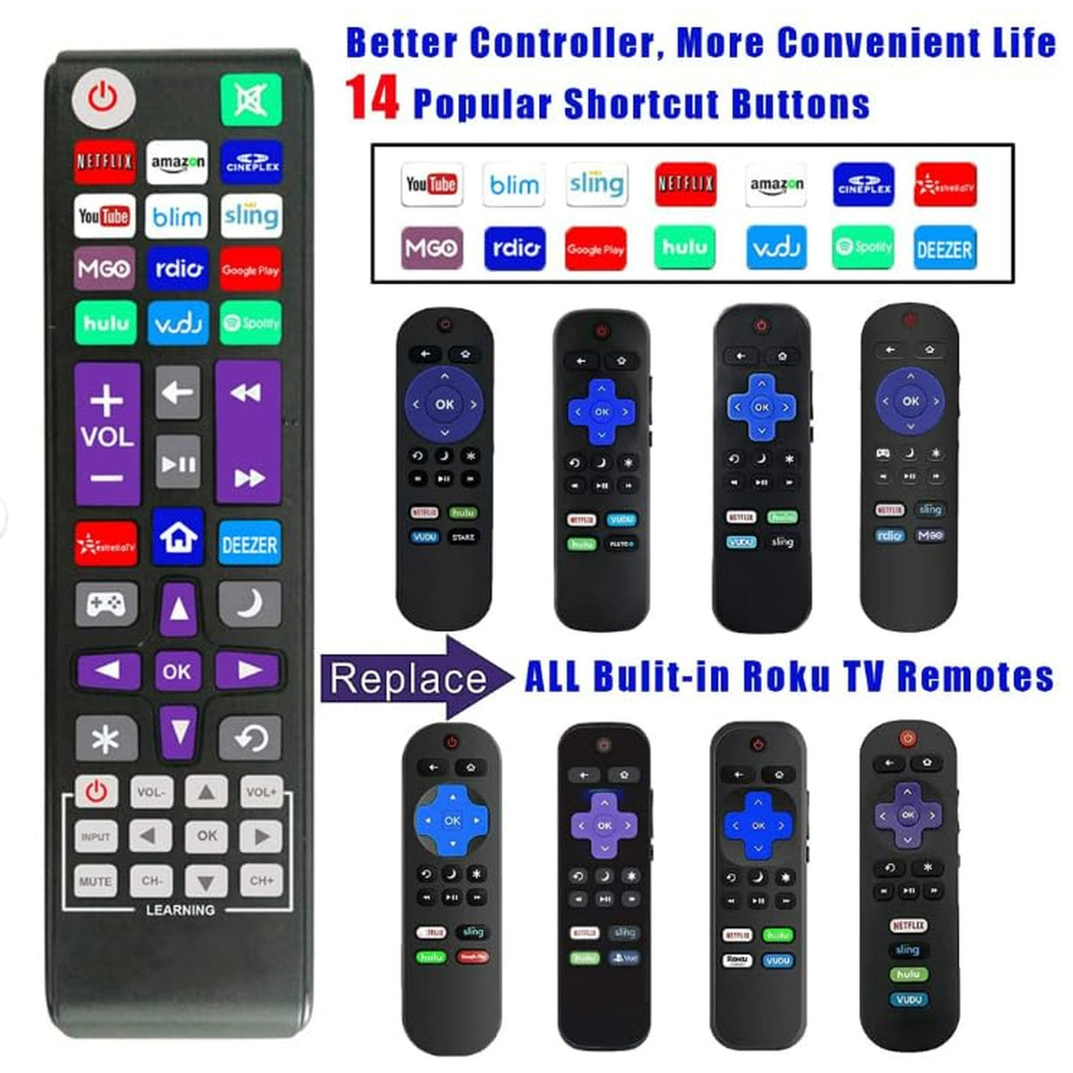 (2 Pack) Universal Remote Fit for All ROKU TV Brand TCL/Sanyo/LG/RCA/Philips/HITACHI/ONN/Insignia/Sharp/JVC, and Apple 1/2/3 Generations, Bose Wave I/II/III/IV (NOT for ROKU Stick)