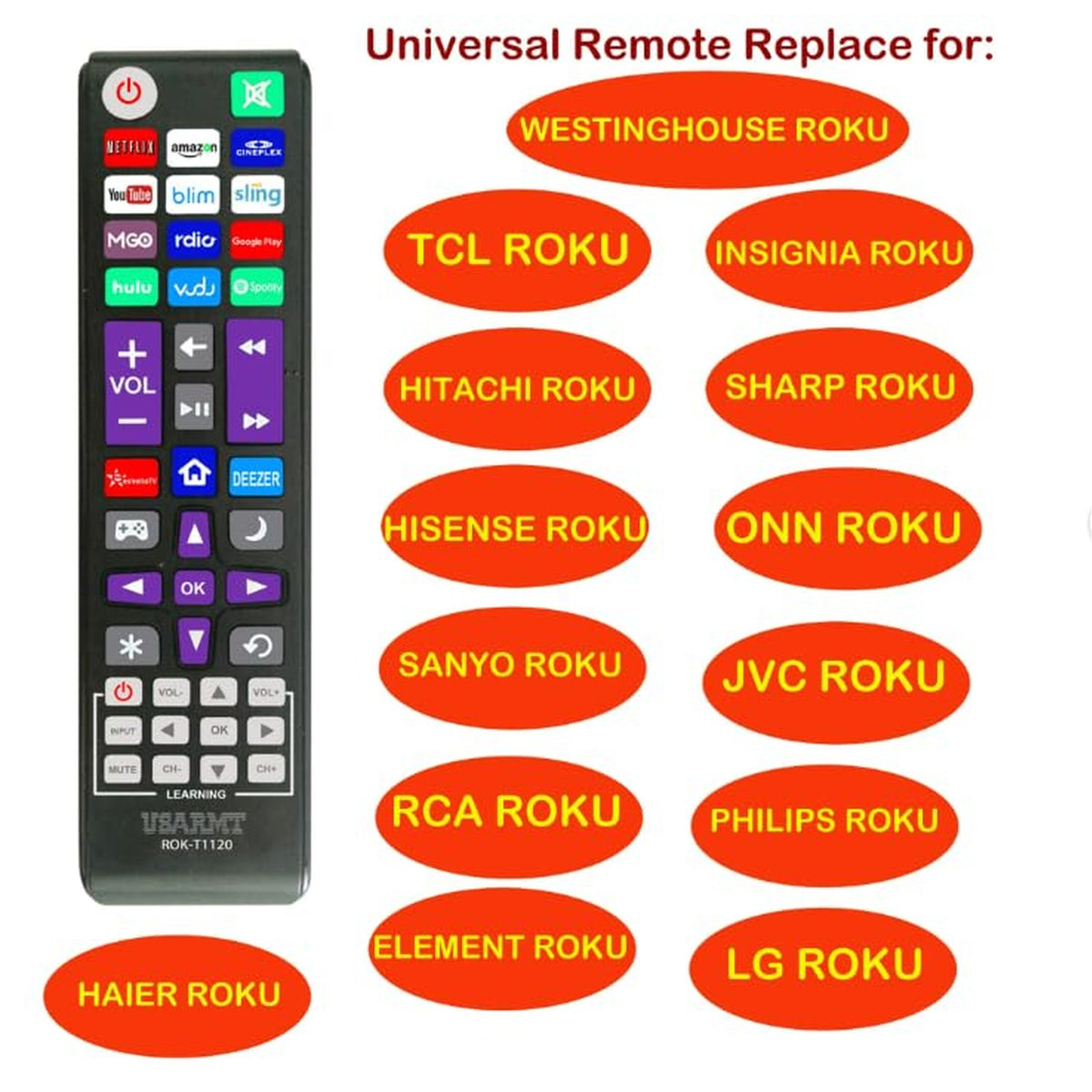 (2 Pack) Universal Remote Fit for All ROKU TV Brand TCL/Sanyo/LG/RCA/Philips/HITACHI/ONN/Insignia/Sharp/JVC, and Apple 1/2/3 Generations, Bose Wave I/II/III/IV (NOT for ROKU Stick)