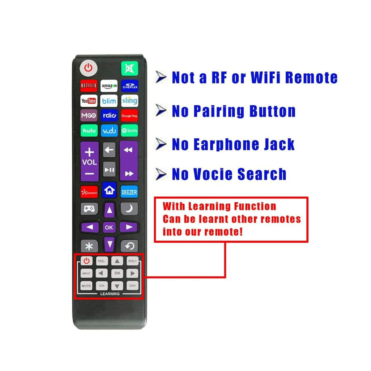 (2 Pack) Universal Remote Fit for All ROKU TV Brand TCL/Sanyo/LG/RCA/Philips/HITACHI/ONN/Insignia/Sharp/JVC, and Apple 1/2/3 Generations, Bose Wave I/II/III/IV (NOT for ROKU Stick)