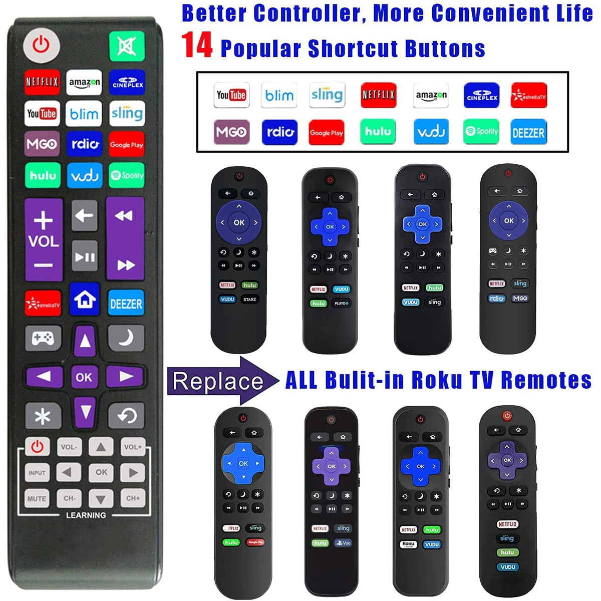 Univeral Remote Compatible with All ROKU TV Brand TCL/Sanyo/LG/RCA/Philips/HITACHI/HAIER/ONN/Insignia/HISENSE/Sharp/JVC, and Apple 1/2/3 Generations, Bose Wave I/II/III/IV